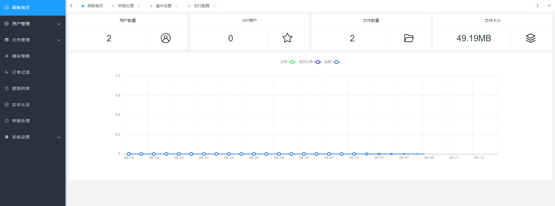 壁纸小程序源码双端微信抖音小程序