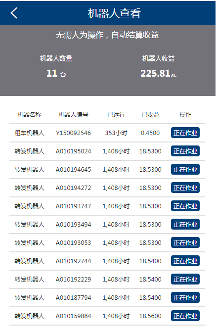 呆错图床系统源码图片CDN加速与破解防盗链功能
