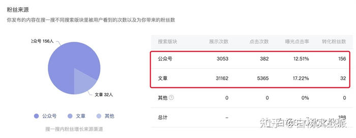 限时下载会员卡营销iapp社区UI源码