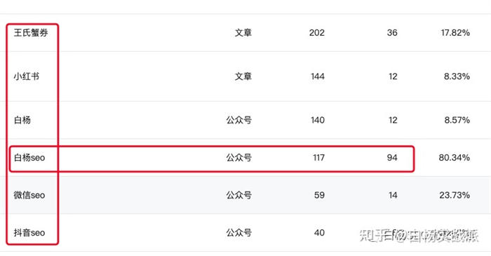 螃蟹万能红包码小程序 1.5.8有sg11加密正式版 微擎微赞通用功能
