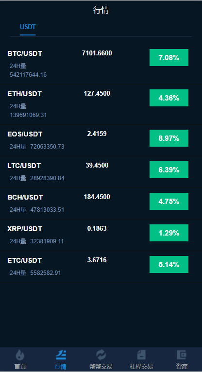 一款可以将QQ头像替换成动态头像的工具