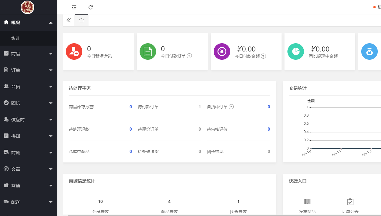 discuz中国风水墨风格模板