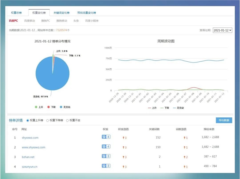 域名出售单页HTML模板PHP引导页源码