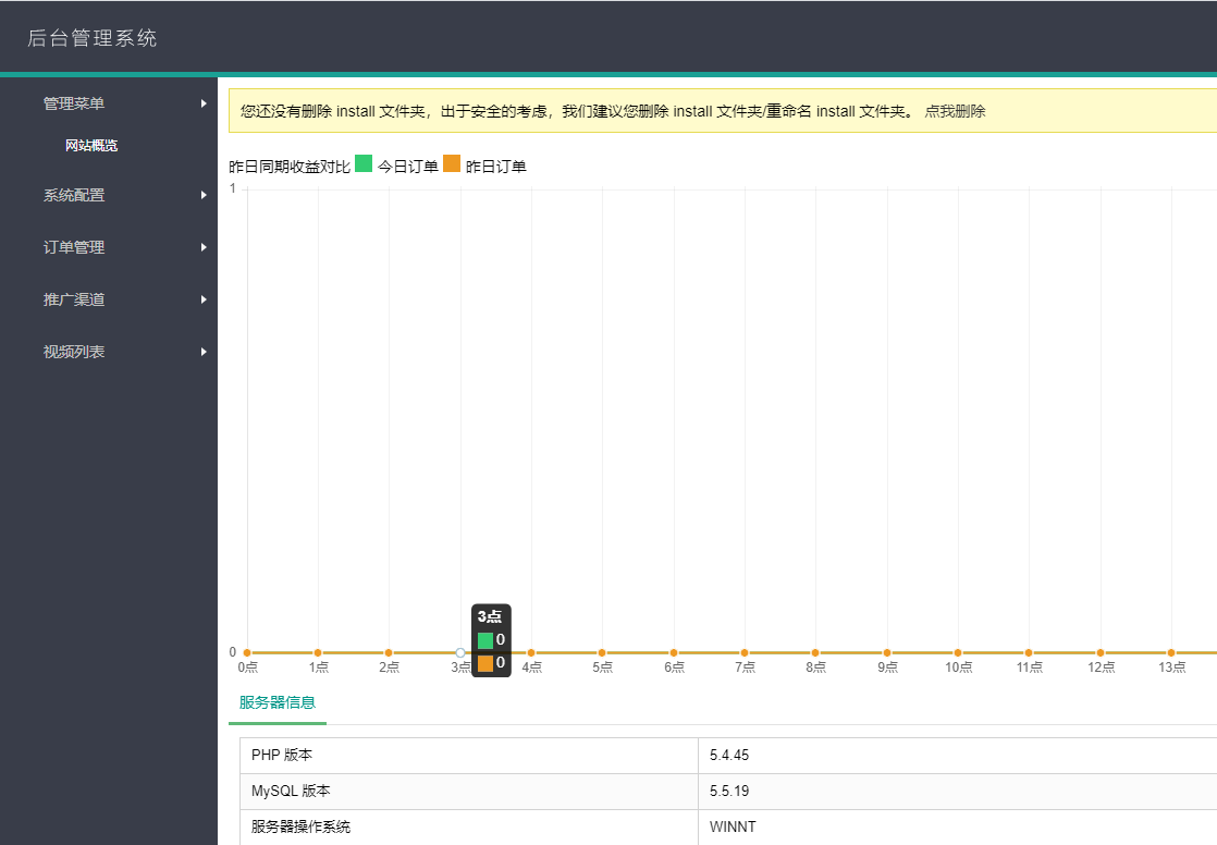免费下载商家优惠券七彩视界源码